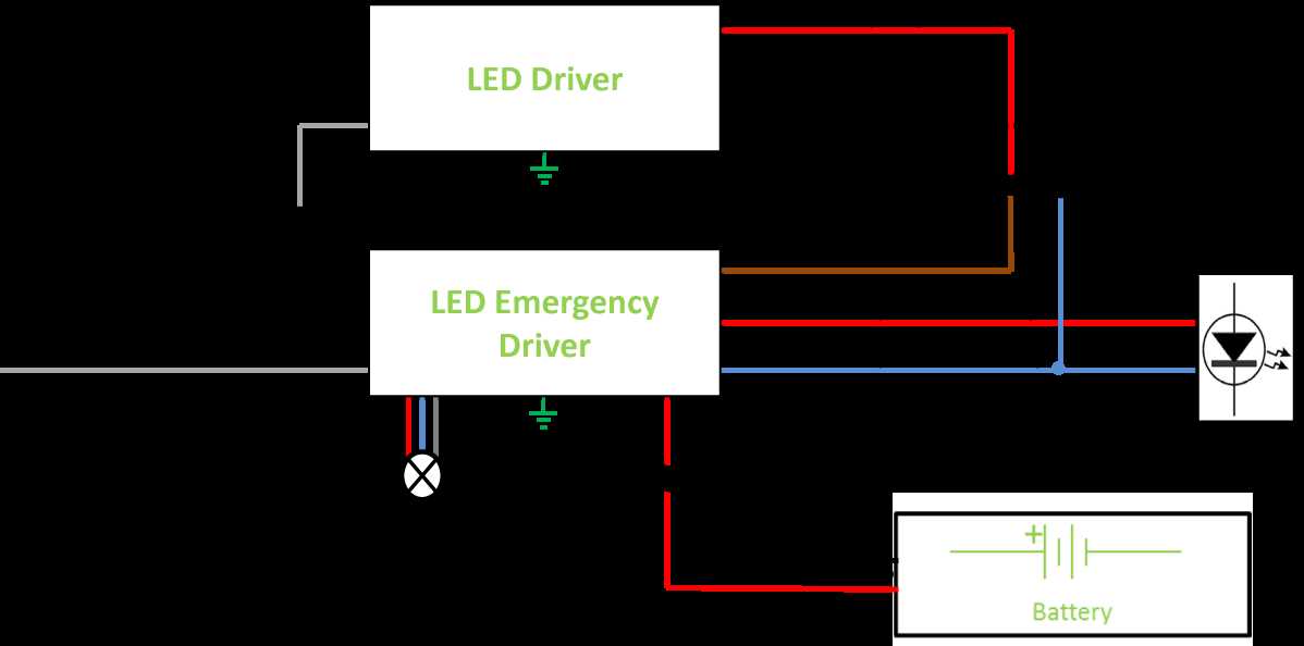 fluorescent wiring diagram