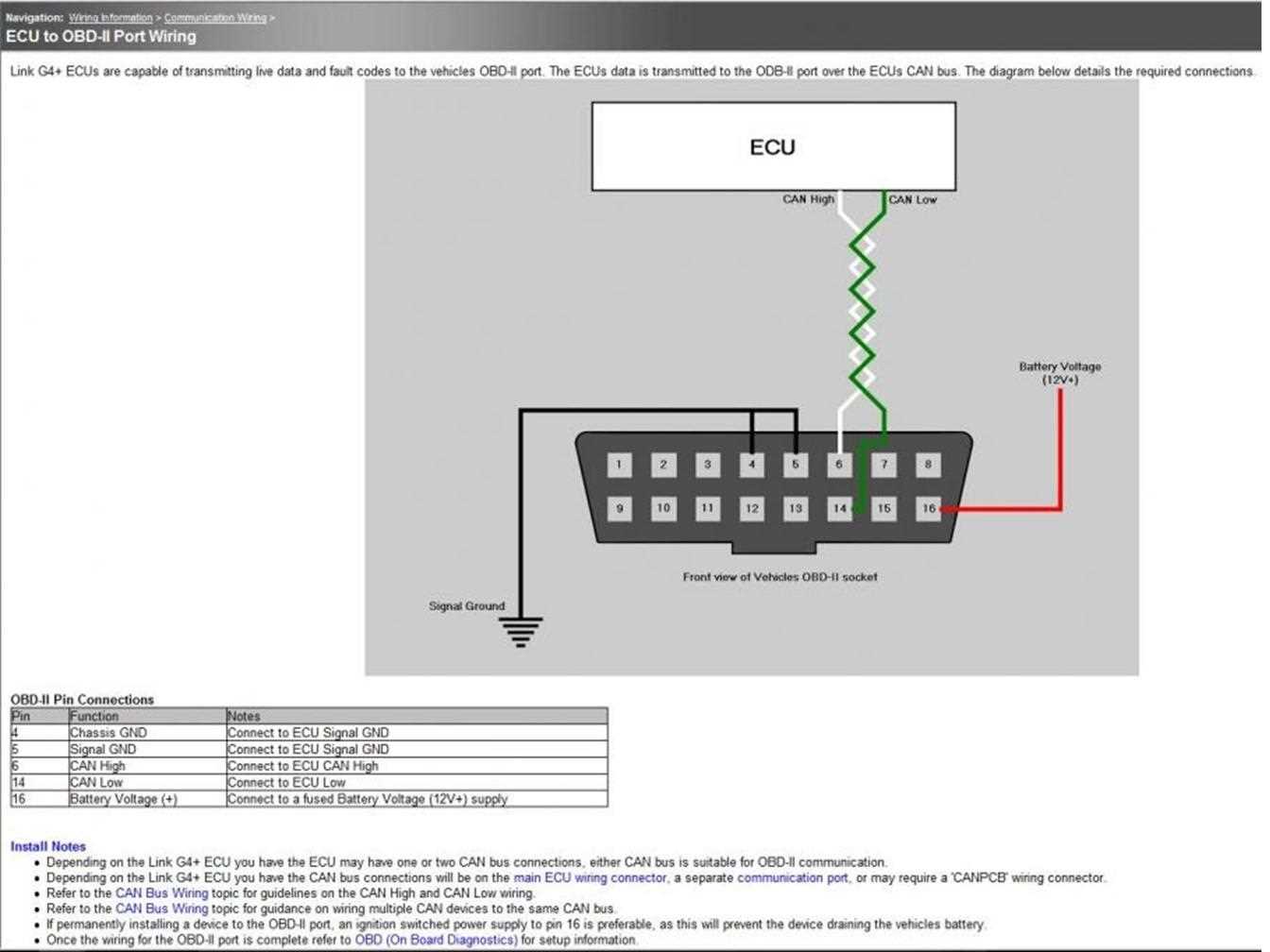 obd2 port wiring diagram