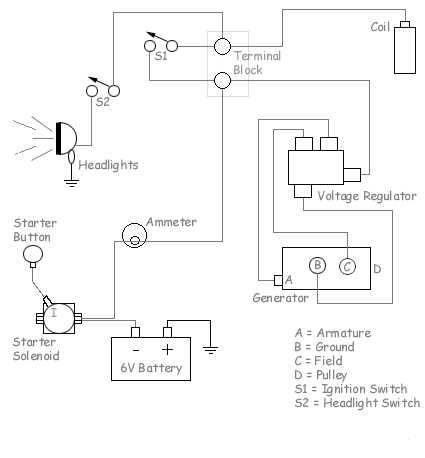 plow solenoid wiring diagram