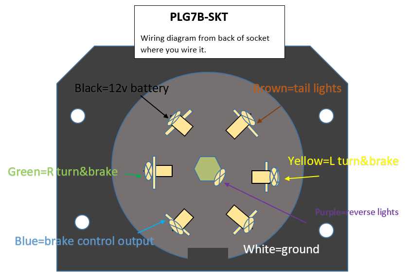 plug wiring diagram