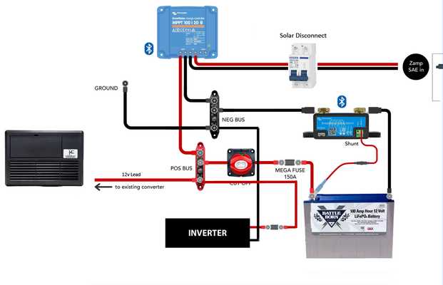 rv wiring diagram with inverter