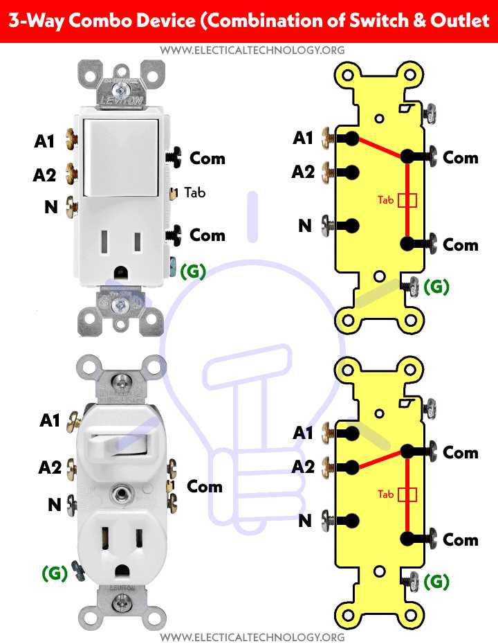 switch outlet wiring diagram