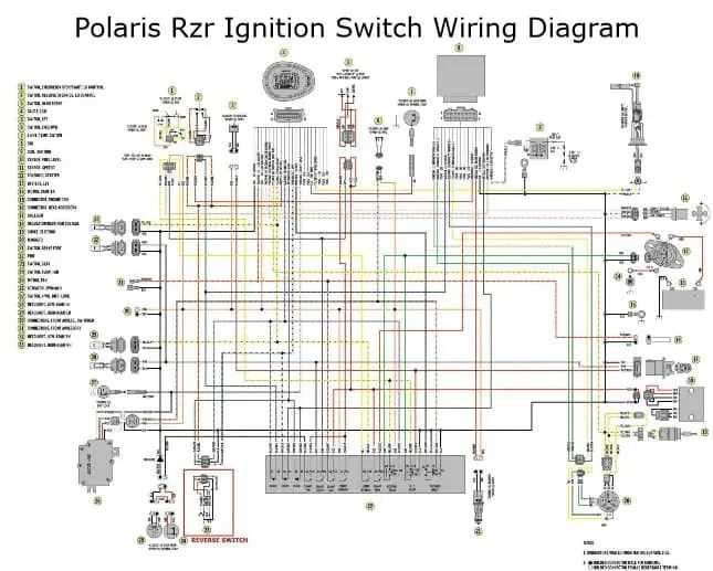 polaris ignition switch wiring diagram