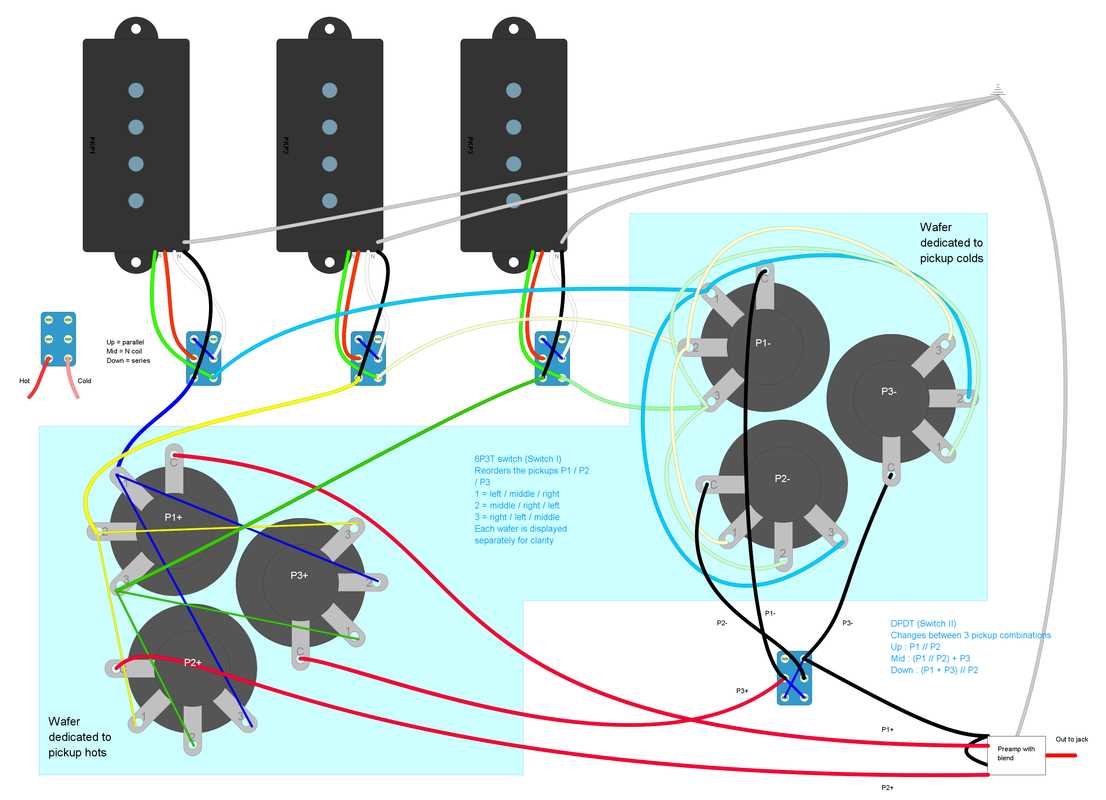 jazz bass wiring diagram