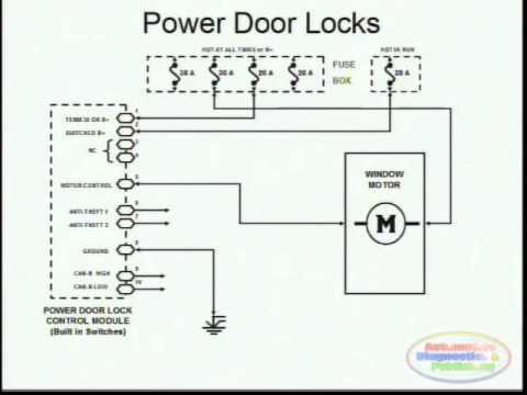 power door lock wiring diagram