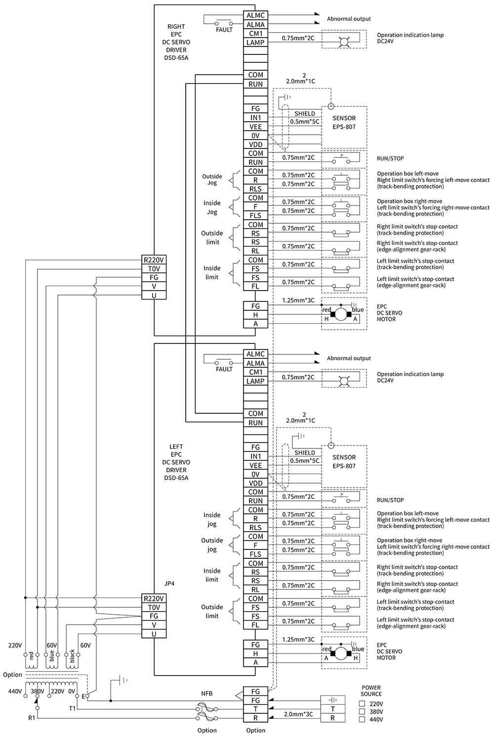 powerflex 753 wiring diagram