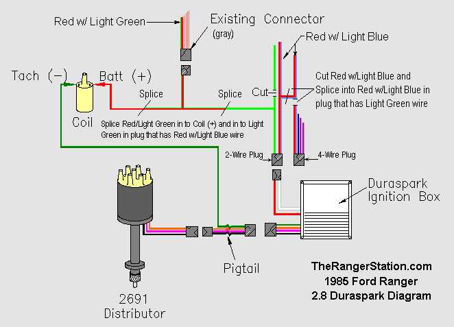 ignition coil wiring diagram ford