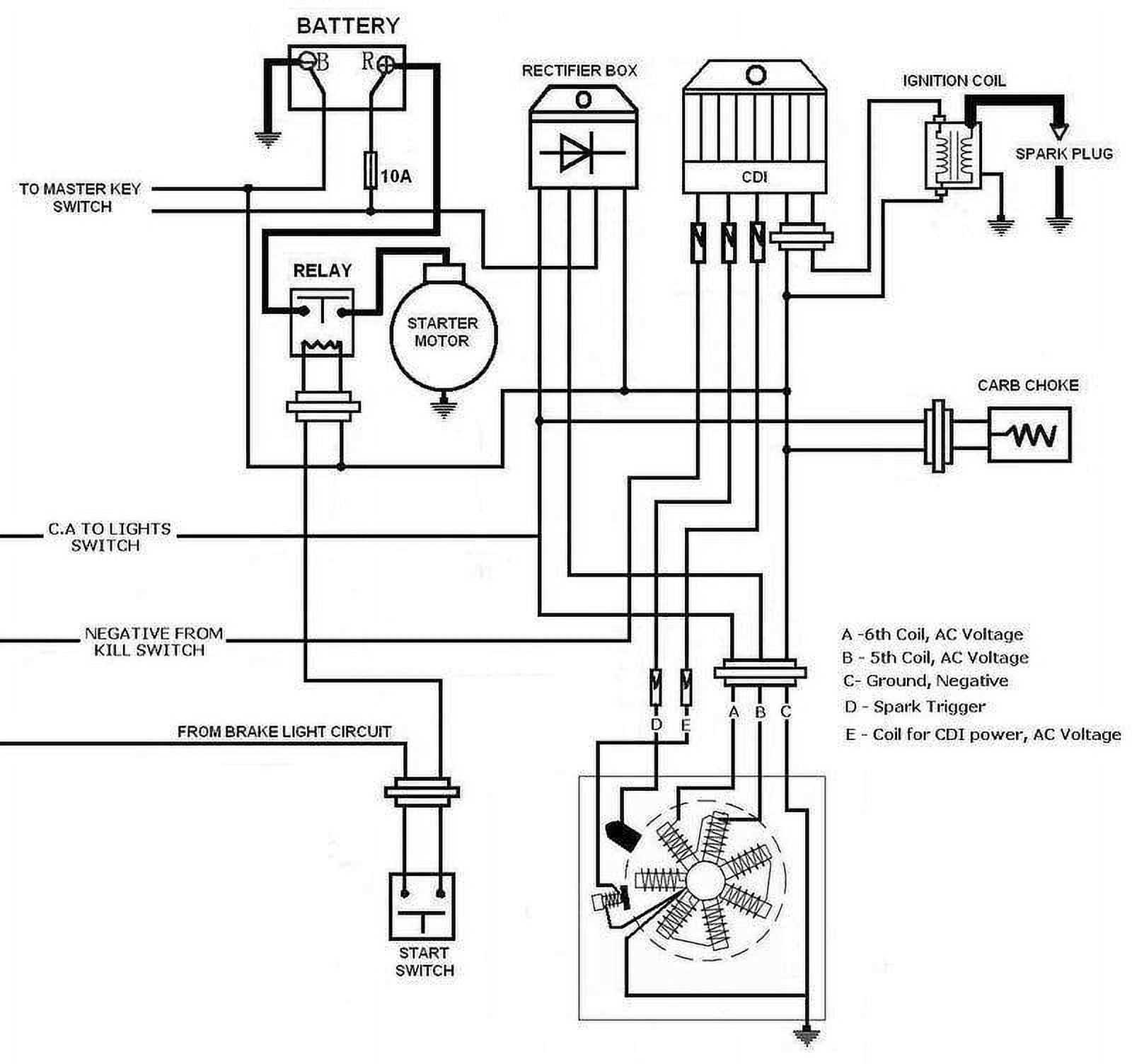 49cc scooter wiring diagram