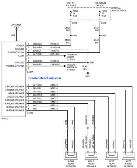 97 ford ranger radio wiring diagram 97 ford ranger radio wiring diagram