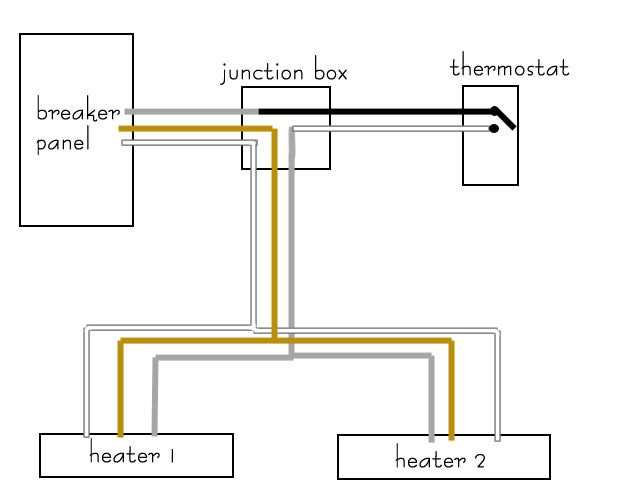 120 volt baseboard heater wiring diagram