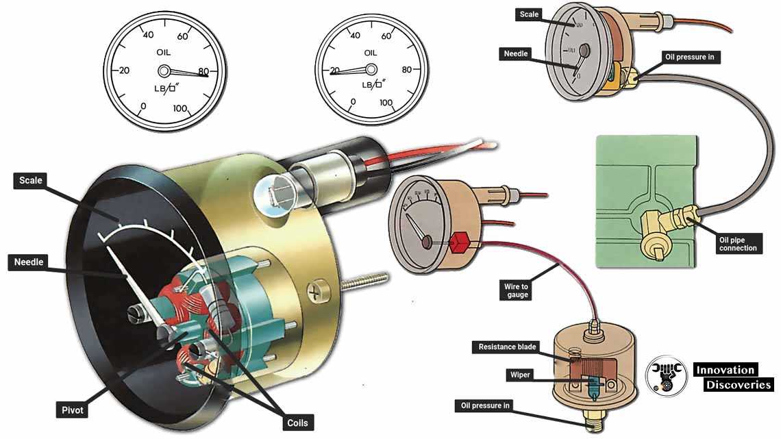 oil pressure gauge wiring diagram