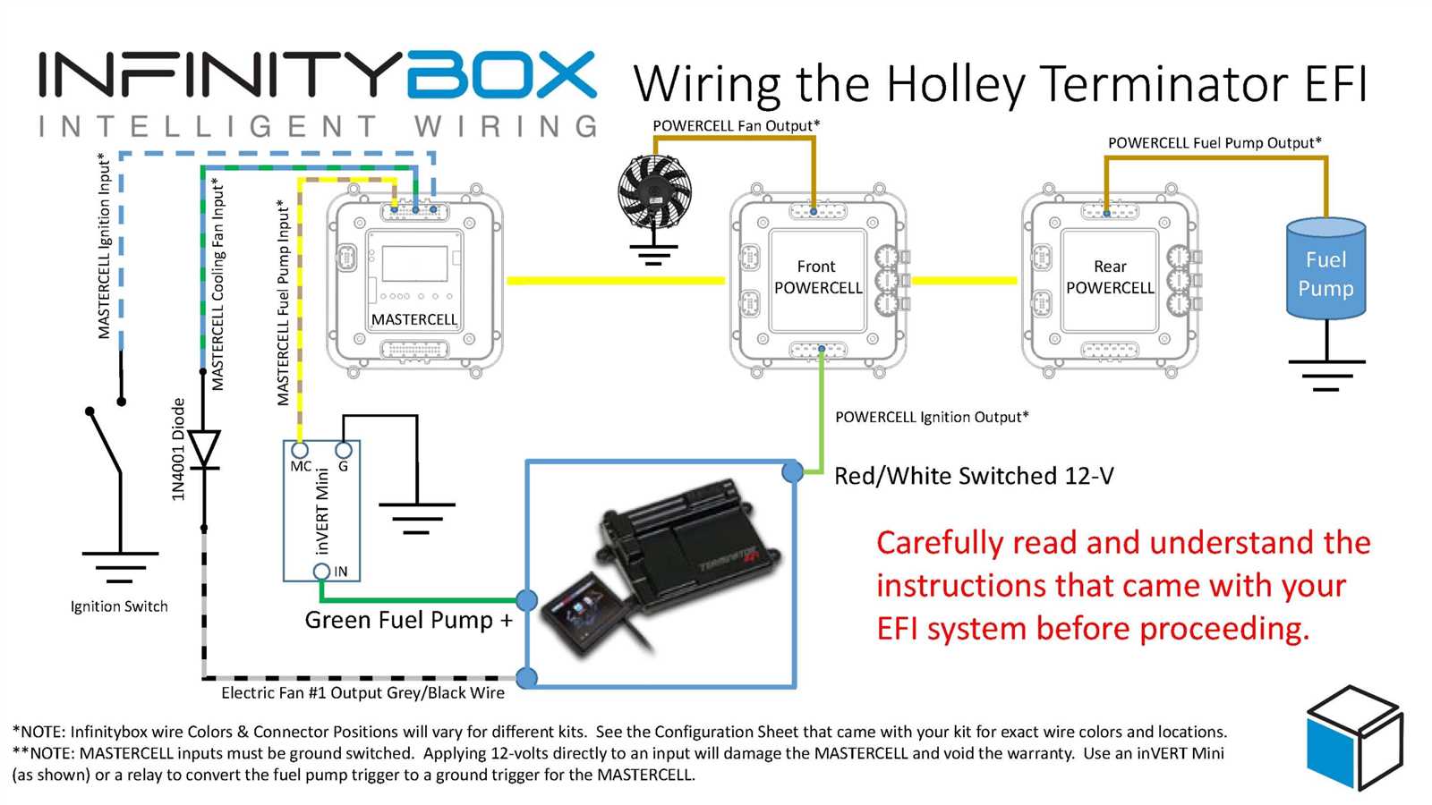 holley terminator wiring diagram