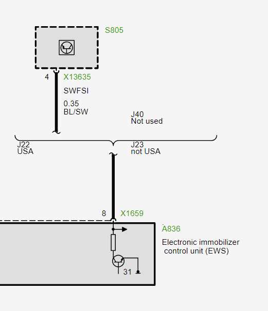 bmw e39 ignition switch wiring diagram