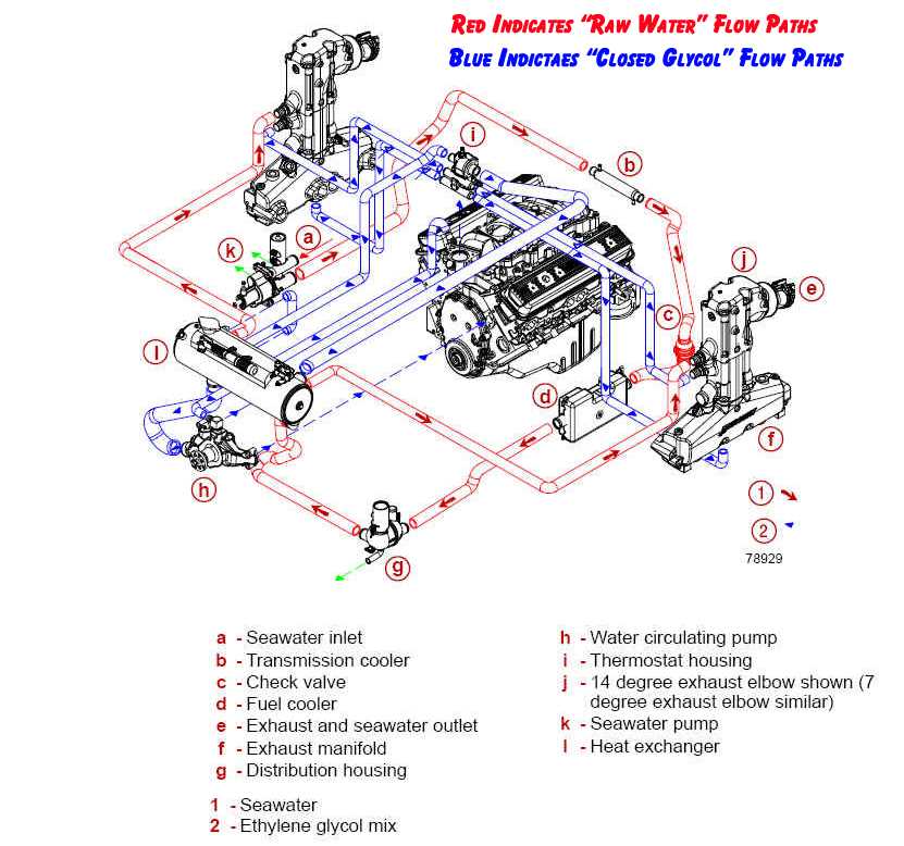3.0 mercruiser wiring diagram