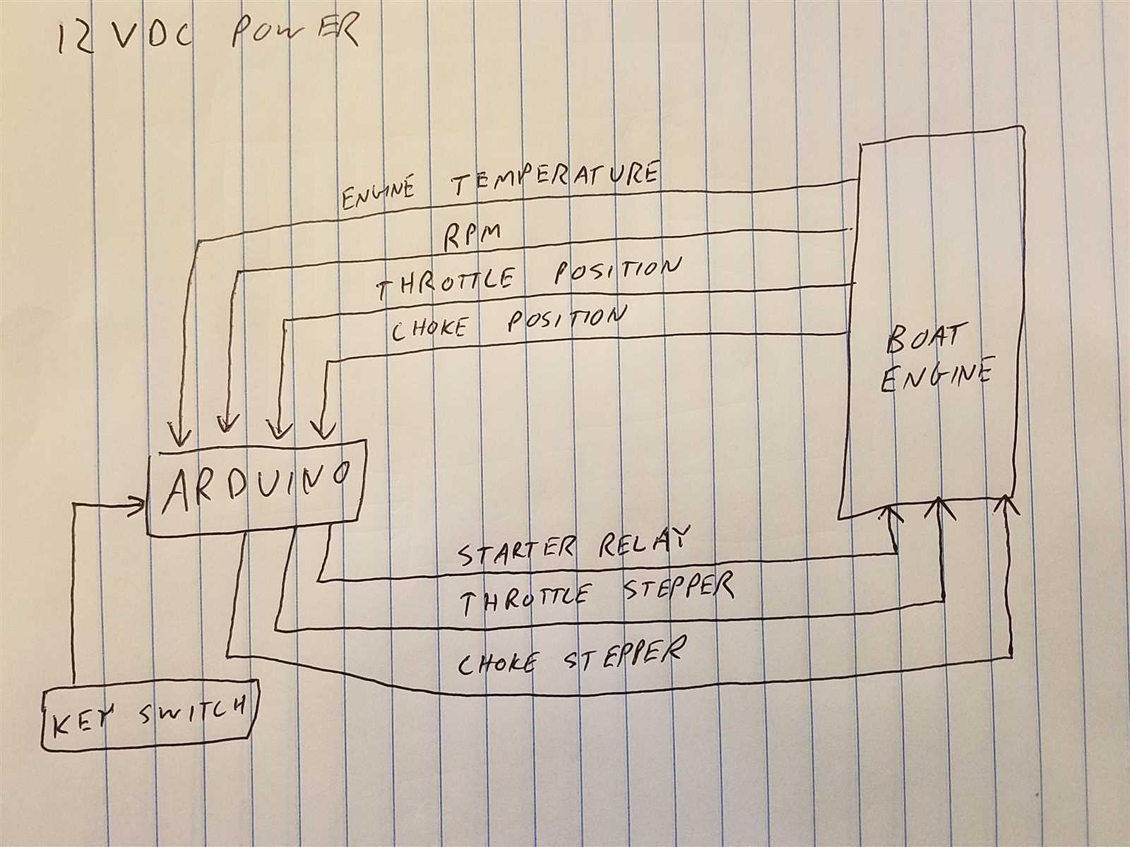 4.3 l mercruiser 4.3 wiring diagram