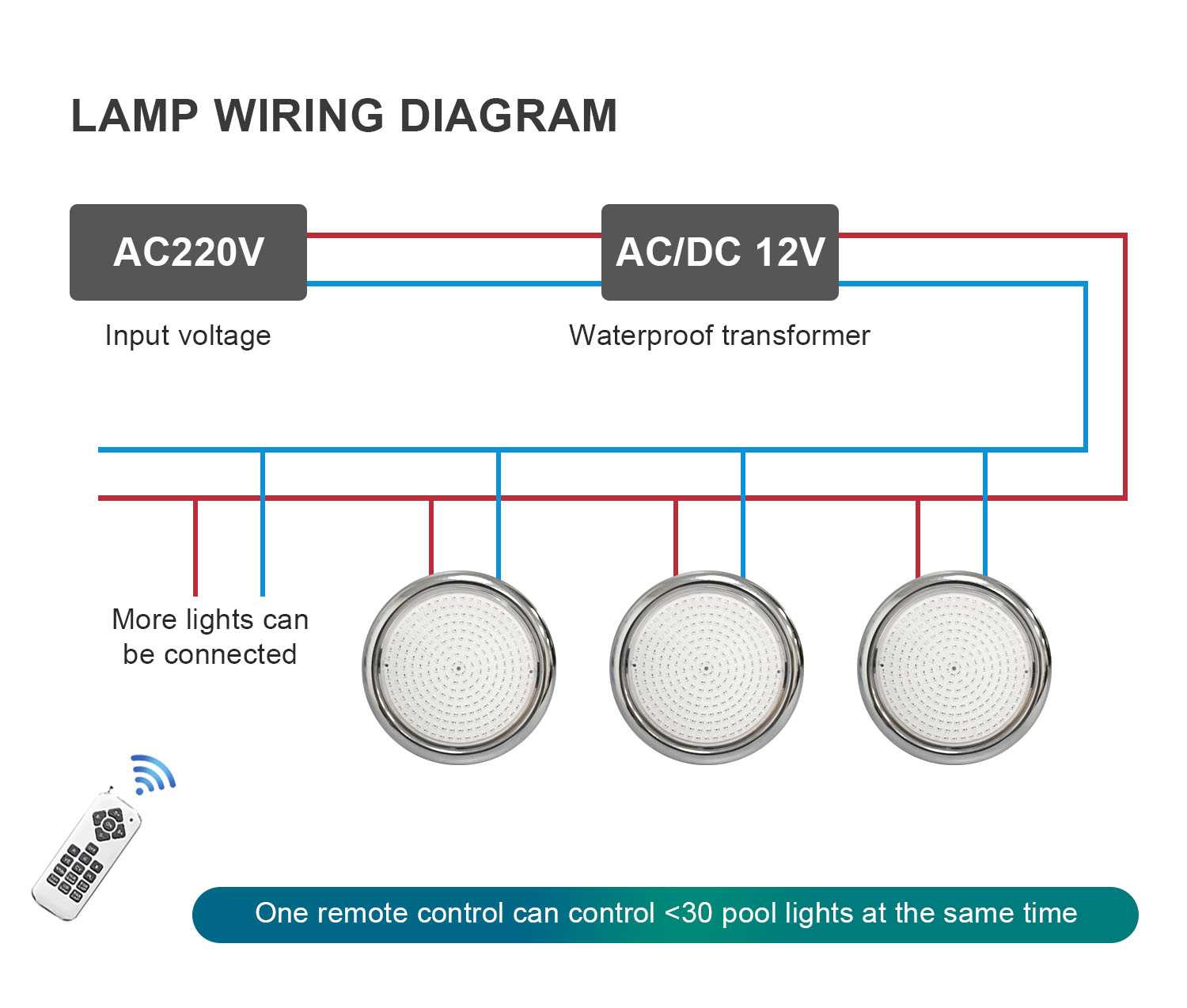 swimming pool light wiring diagram