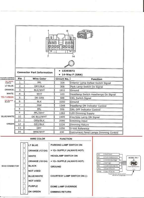 2003 silverado wiring harness diagram