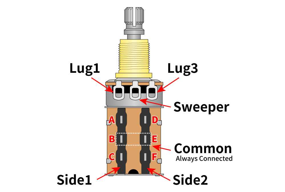 push pull pot wiring diagram