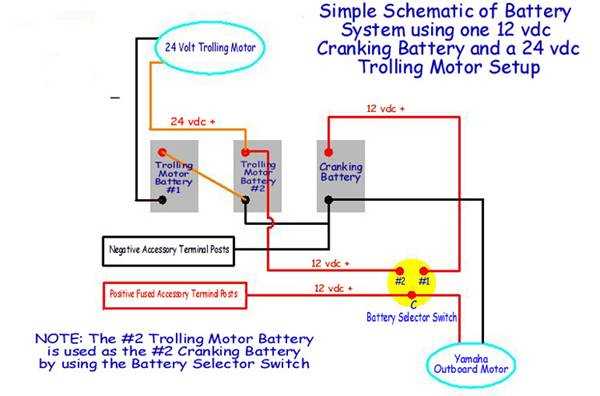 24v battery wiring diagram