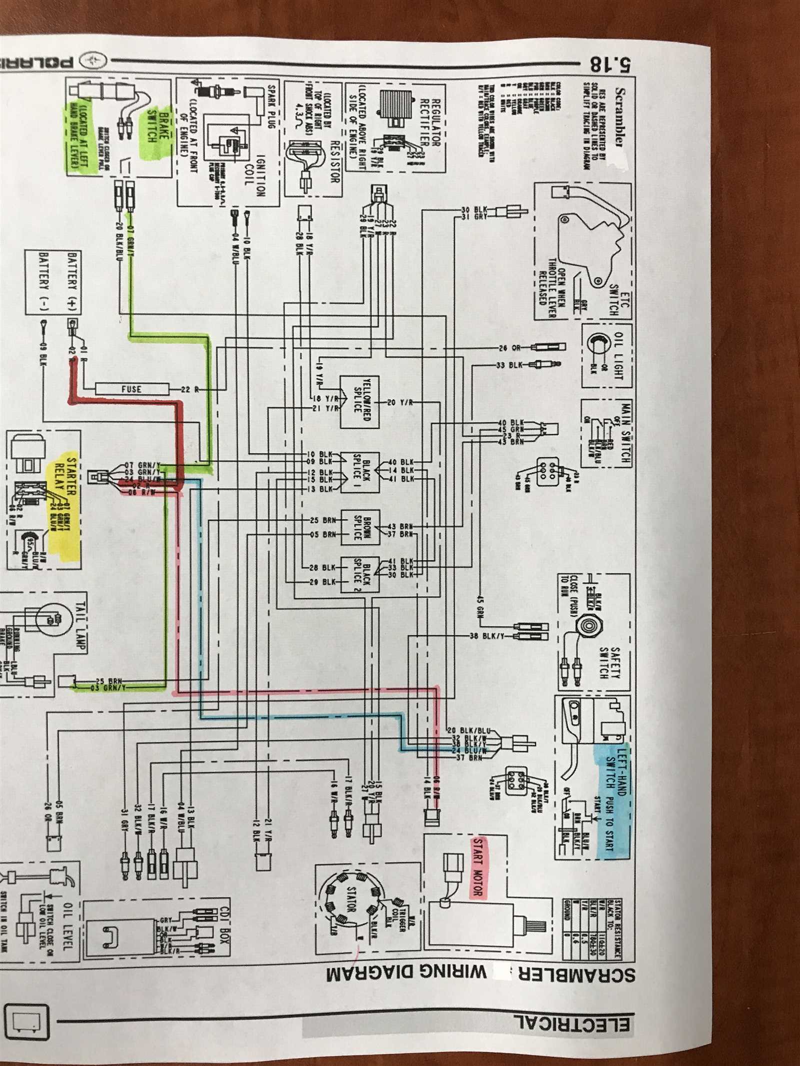 2005 polaris sportsman 500 wiring diagram