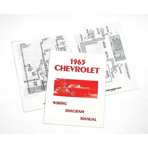 1965 impala wiring diagram