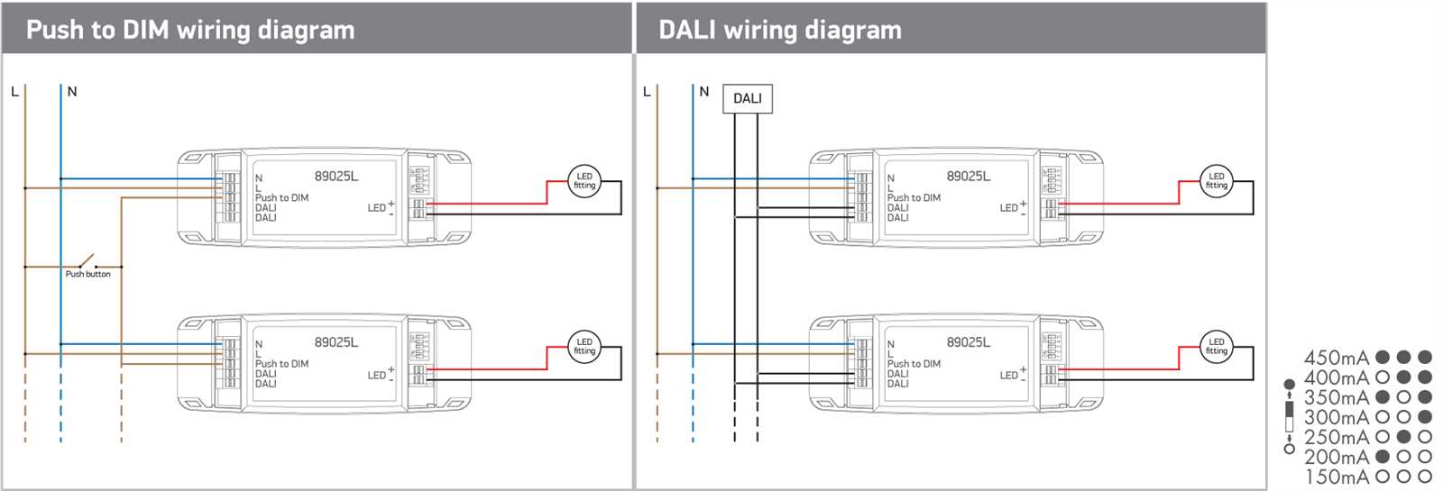 dimmable led driver wiring diagram