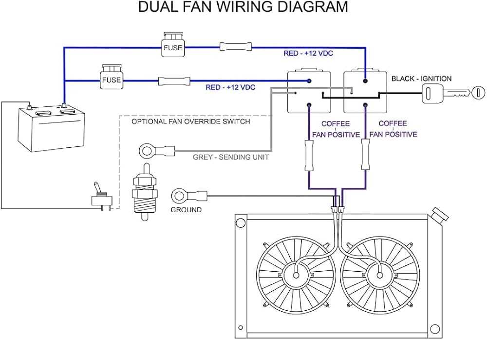 wiring electric fan relay diagram