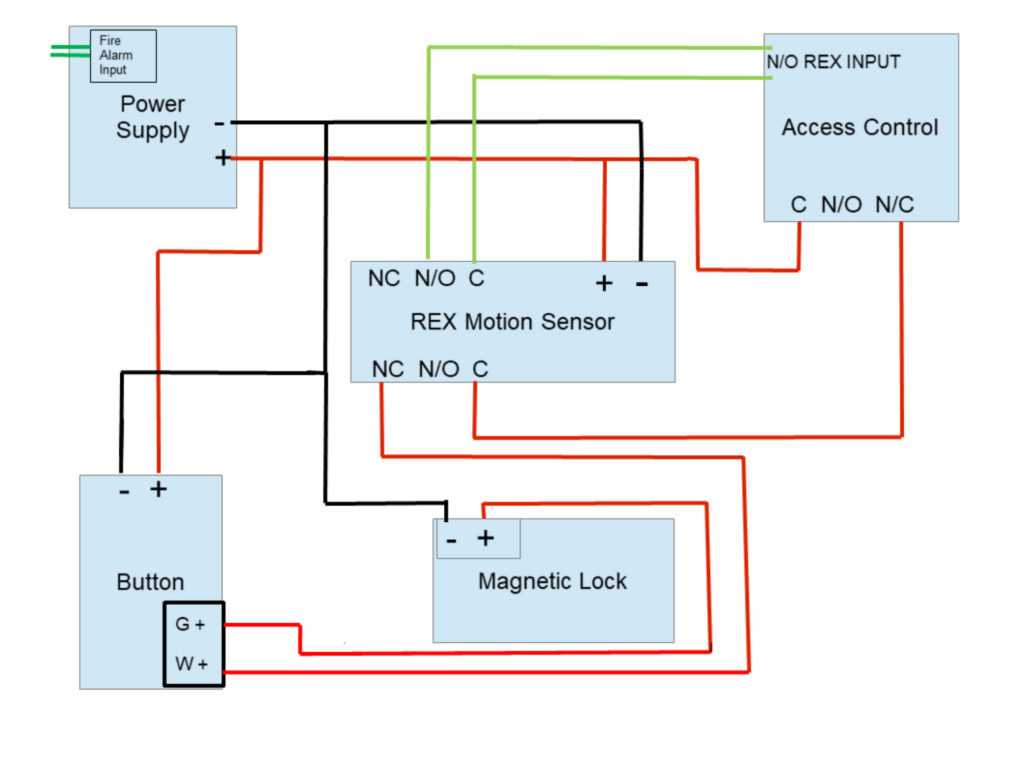 magnetic lock wiring diagram