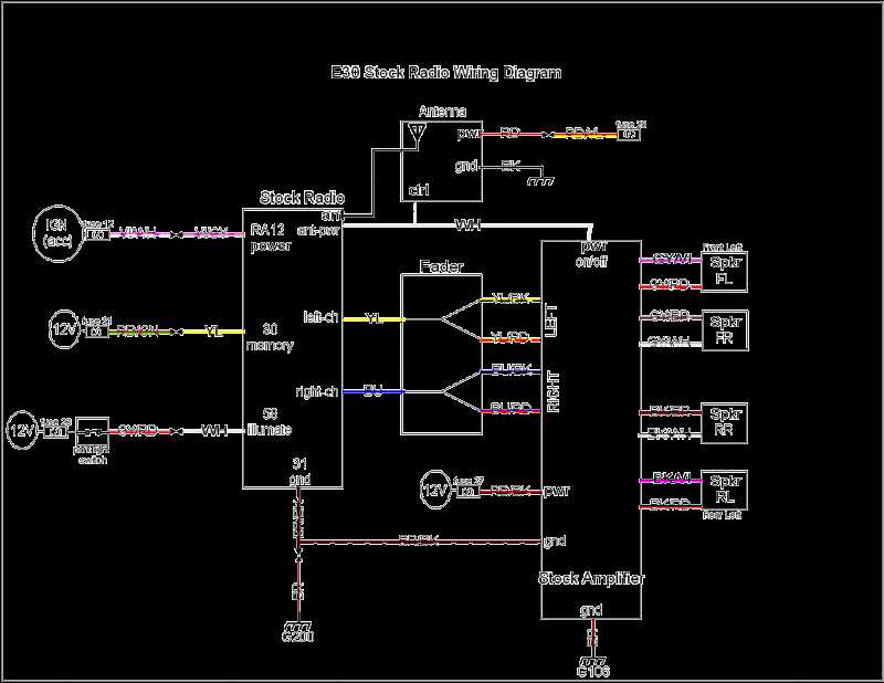 color code bmw e46 radio wiring diagram