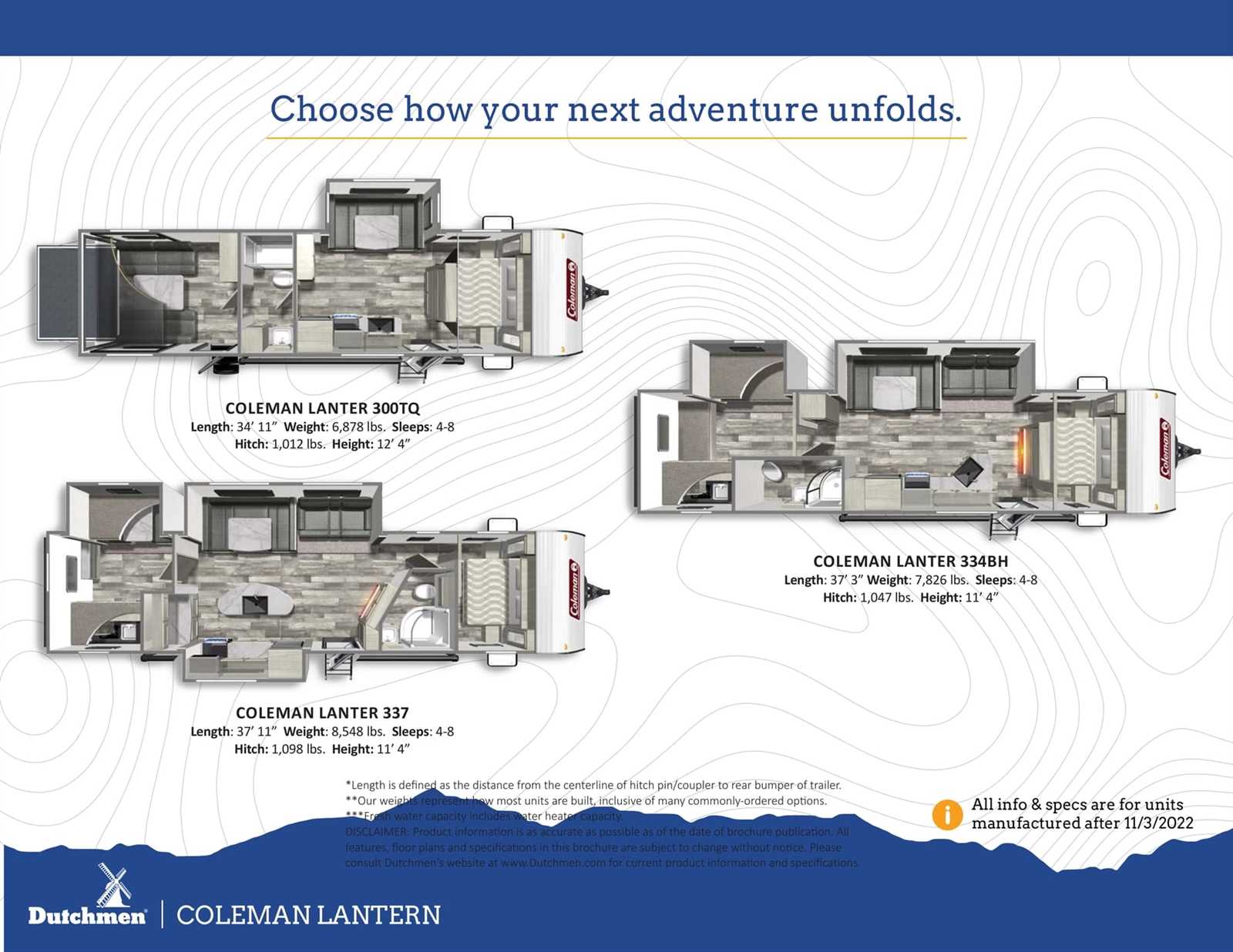 coleman lantern 17b wiring diagram