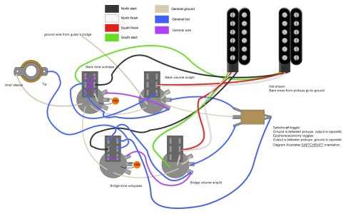 lp vintage wiring split coil diagram