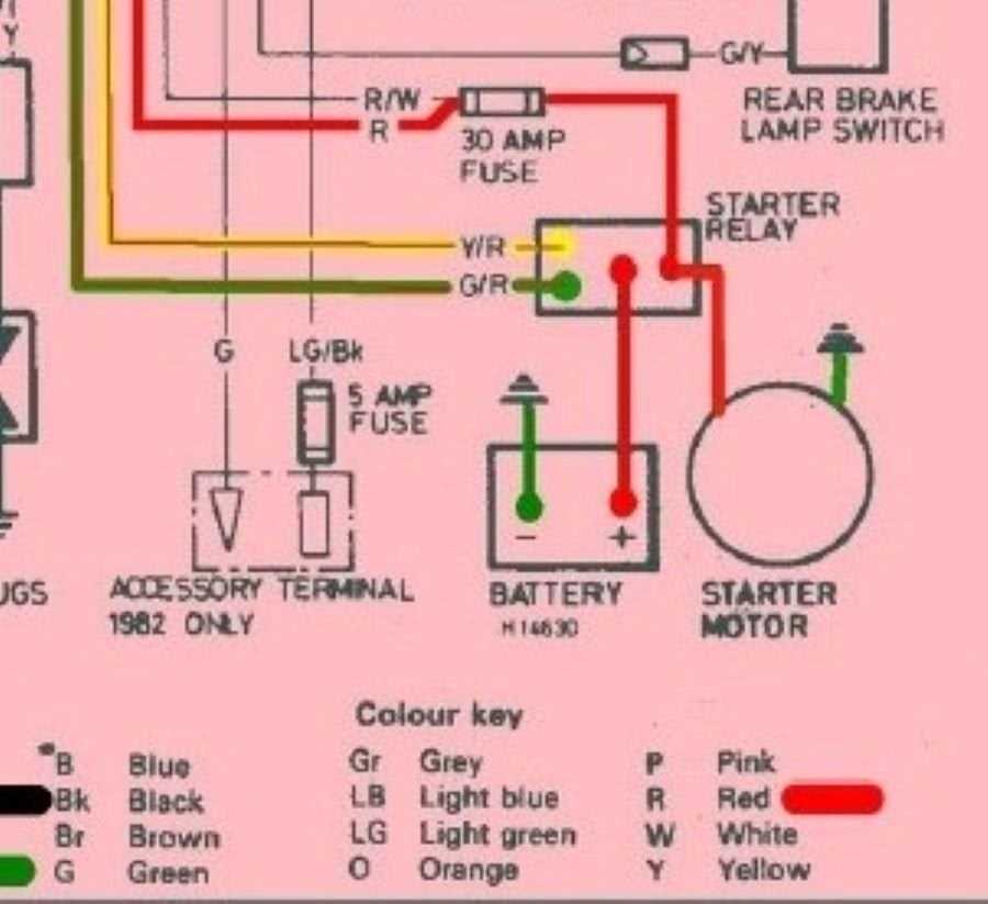 70 coronet starter solenoid wiring diagram