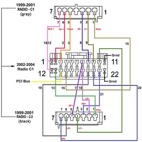 jeep jk radio wiring diagram