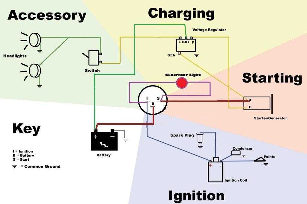 wiring diagram for a kohler engine