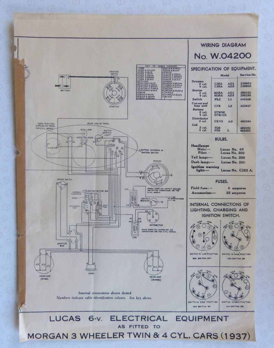 4 wheeler wiring diagram