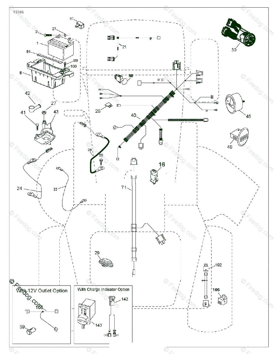 husqvarna pto switch wiring diagram