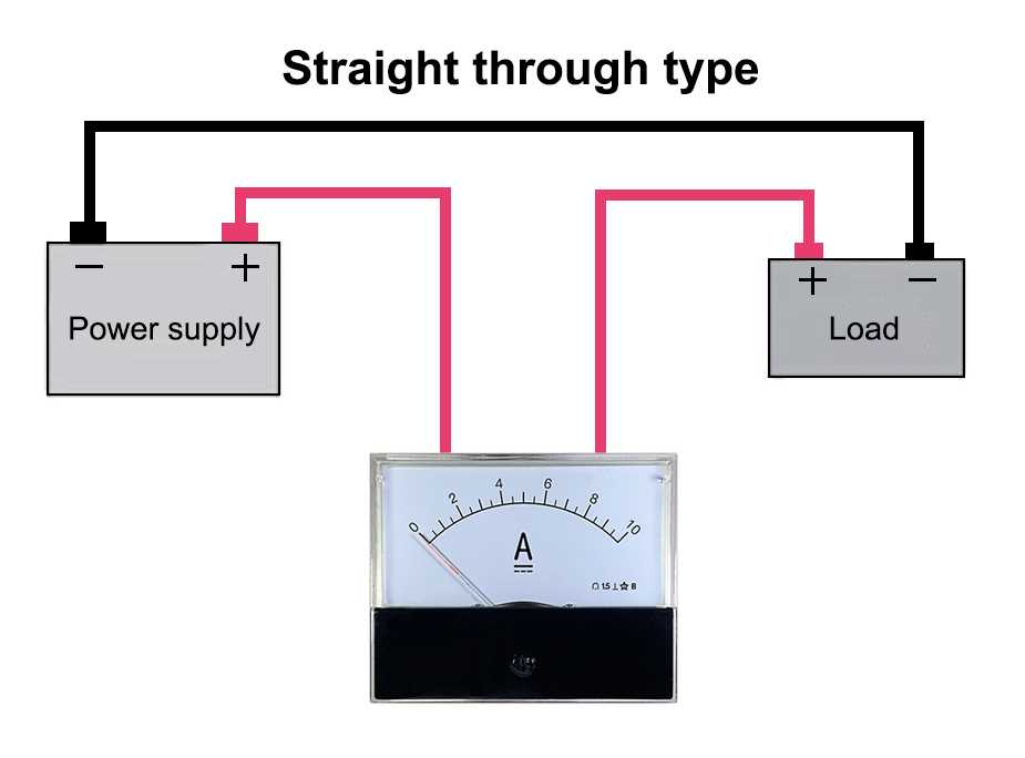 wiring diagram ampere meter