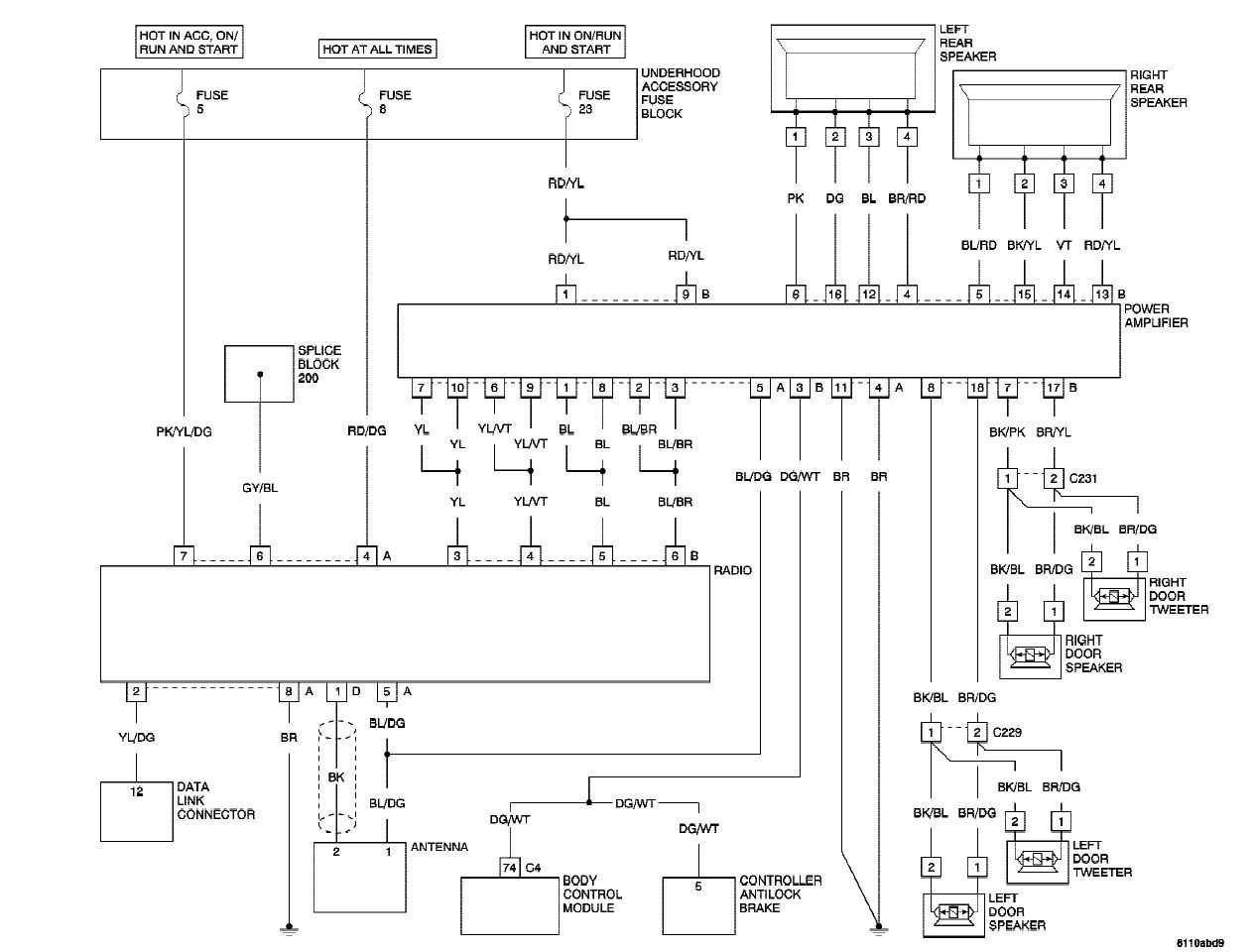 2016 jeep wrangler radio wiring diagram