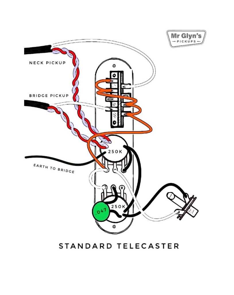 fender telecaster wiring diagram