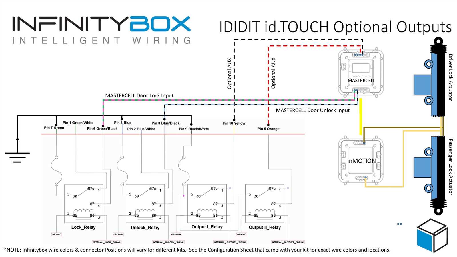 push button starter wiring diagram