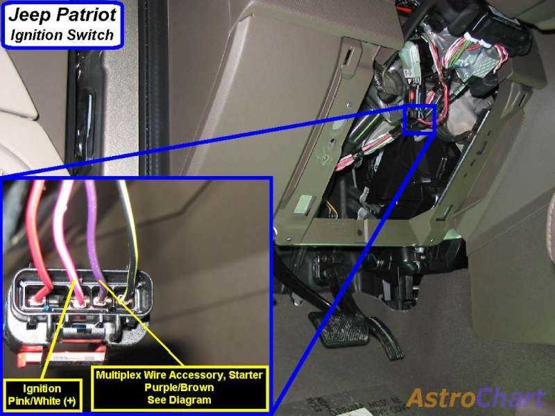 2015 jeep patriot radio wiring diagram