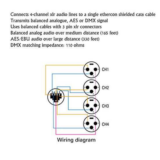 3 pin dmx wiring diagram