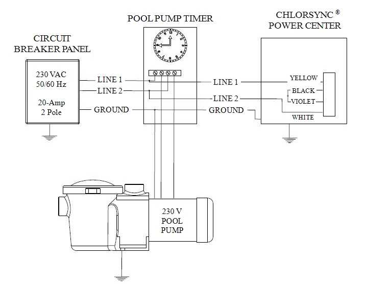 wiring diagram for pool