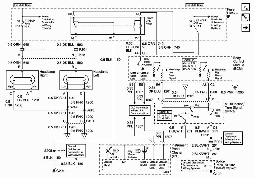 2003 chevy trailblazer radio wiring diagram
