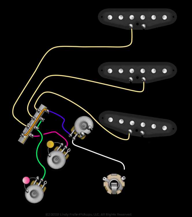 stratocaster wiring diagram 5 way switch