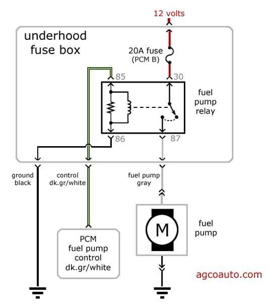 2008 chevy silverado fuse box wiring diagram