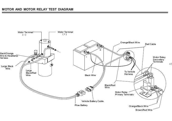 boss plow solenoid wiring diagram