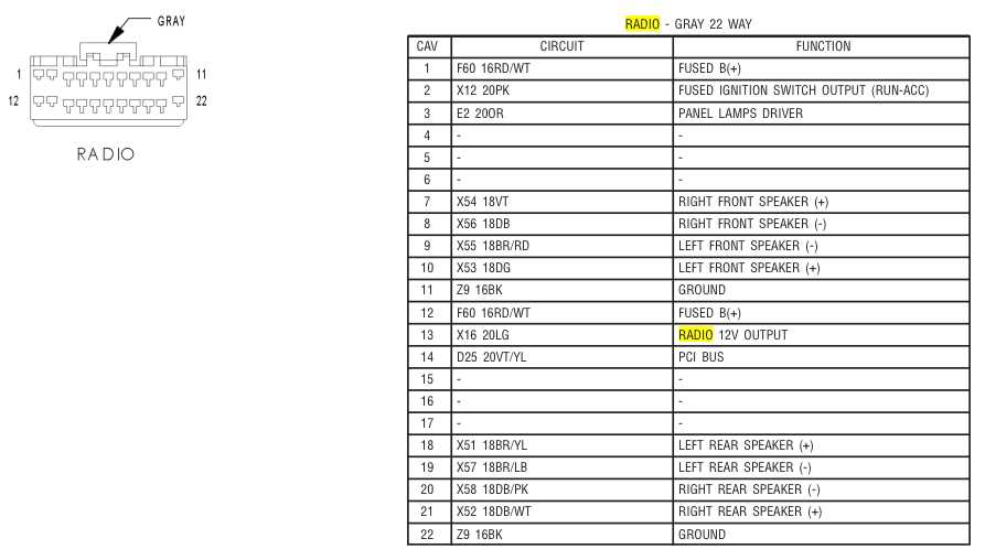 2015 jeep wrangler radio wiring diagram