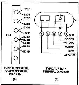 phase a matic wiring diagram