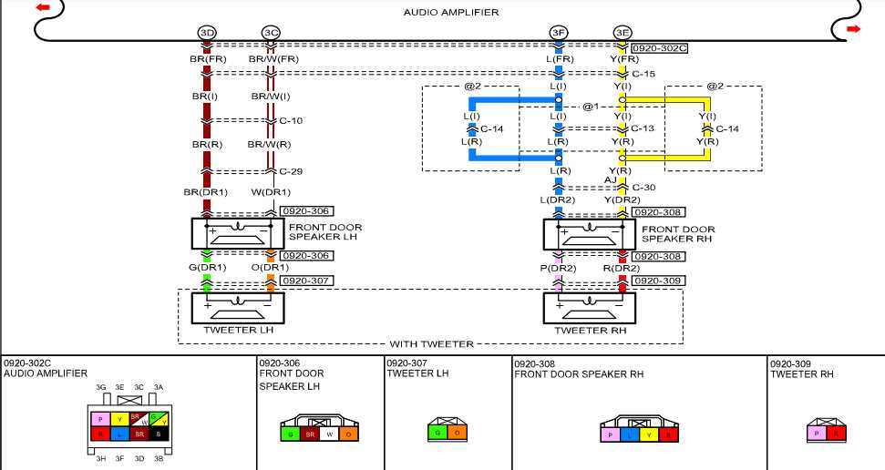 radio wiring mazda wiring diagram color codes